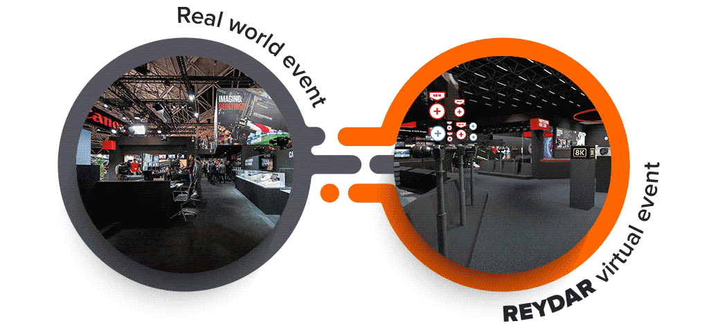 Comparison between real world events and virtual events, merging to create a hybrid event