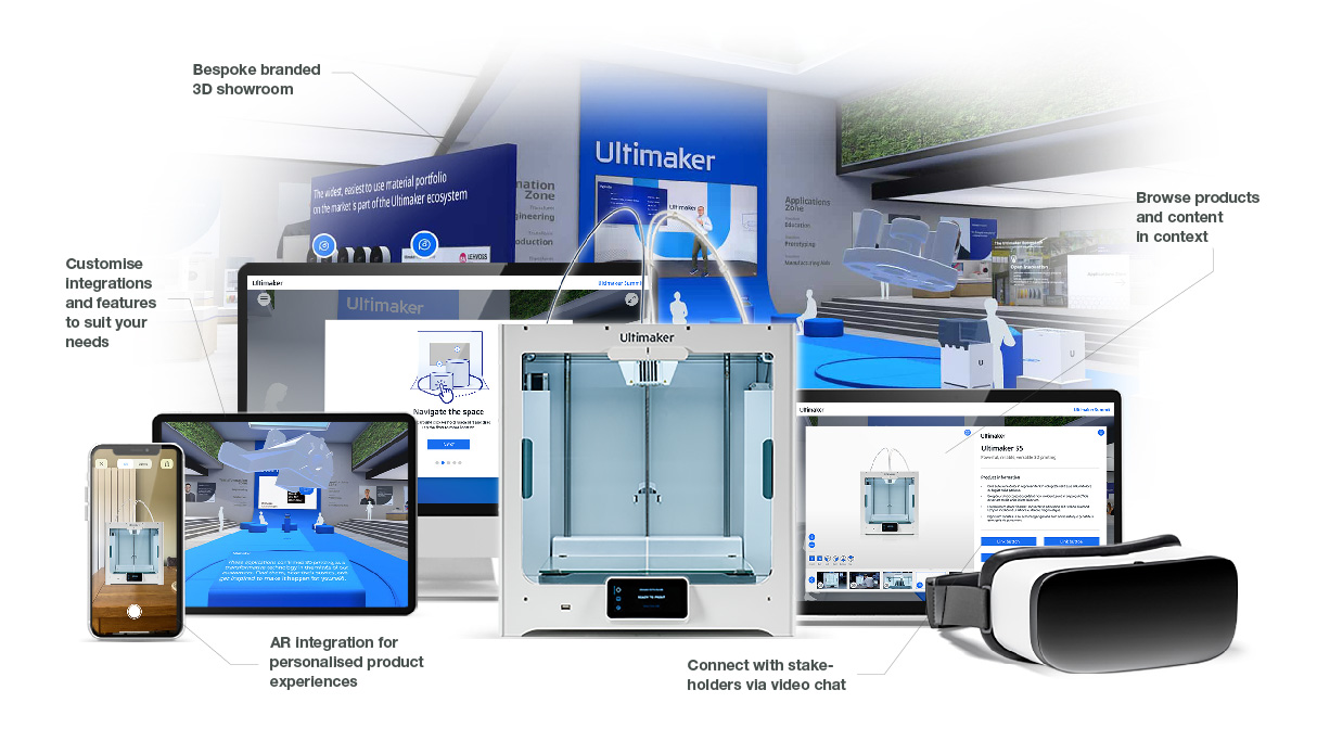 Multiple devices with Ultimaker 3D and virtual content on them showcasing our solutions.